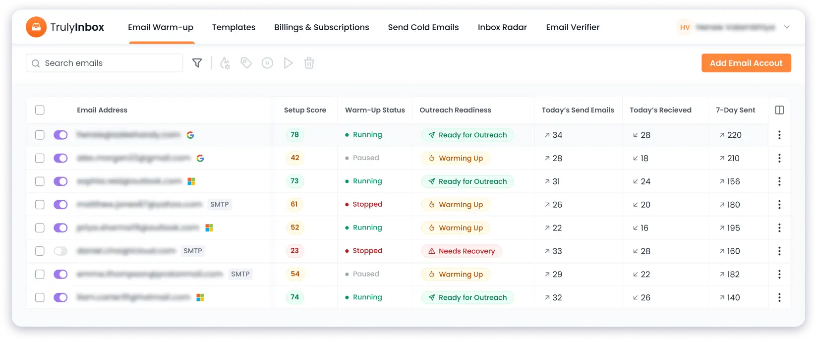 TrulyInbox Email Warm Up Dashboard