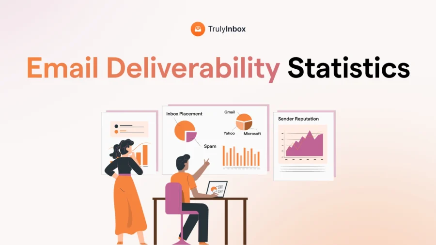 Email deliverability Statistics