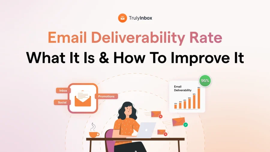 Email Deliverability Rate What It Is & How To Improve It