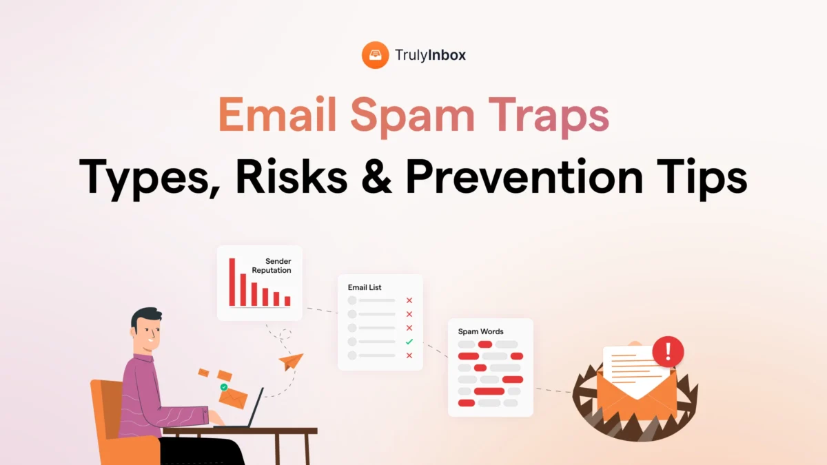 Email Spam Traps