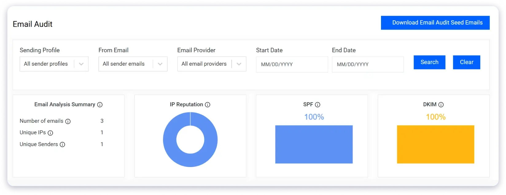 You can check the technical setup of your emails and easily spot if something is misconfigured.