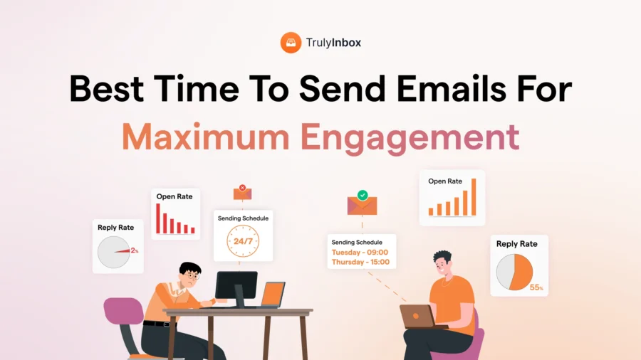 Find out the best time to send emails in 2025 with data from 1M+ emails. Discover ideal days, times, and tips to boost opens and replies.