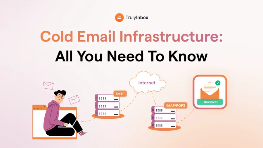 Interested in knowing more about cold email infrastructure? In this blog, I cover how it works, the tools you need, and more.