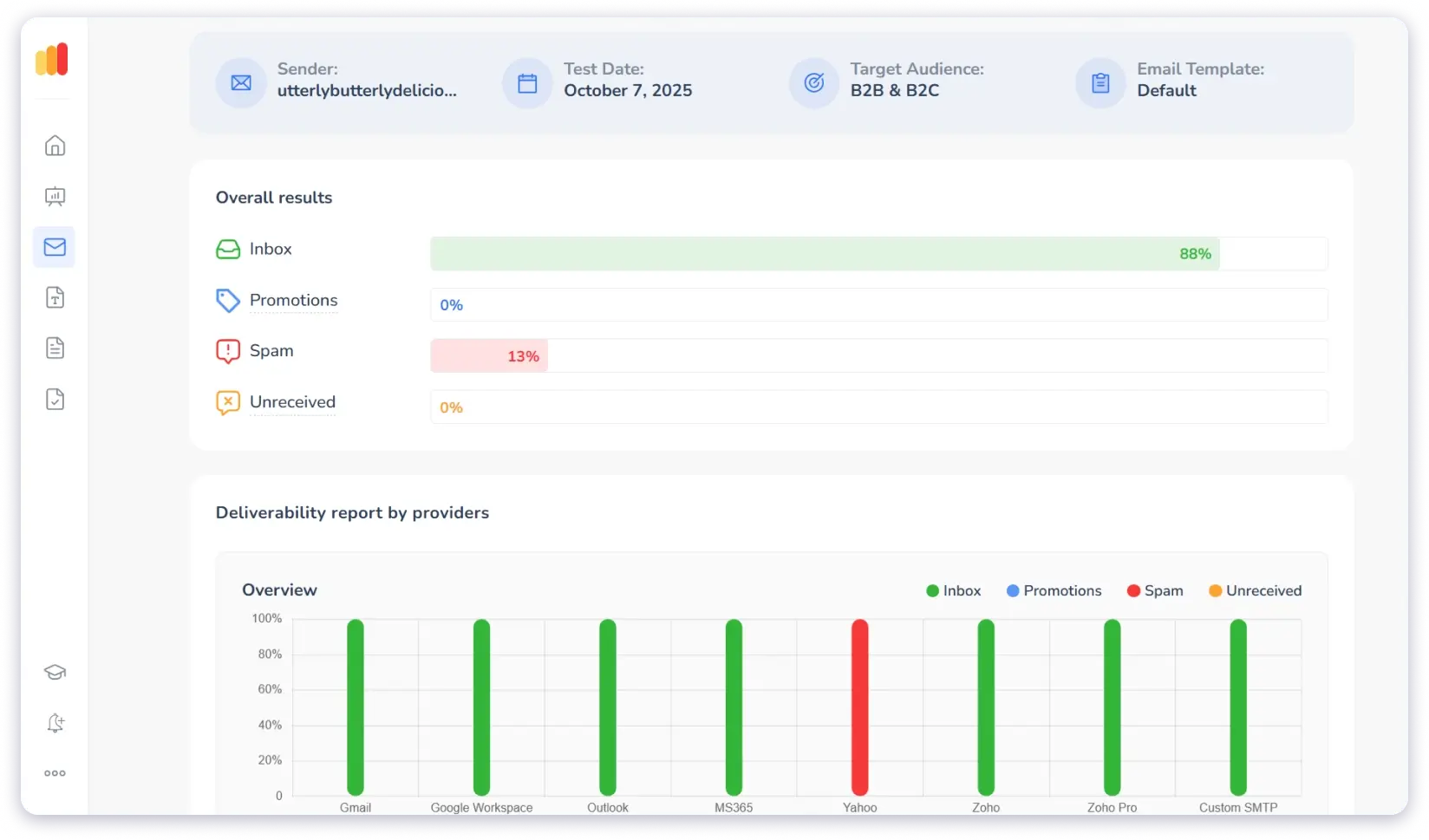 Warmy.io's email deliverability test shows you where your emails will land.