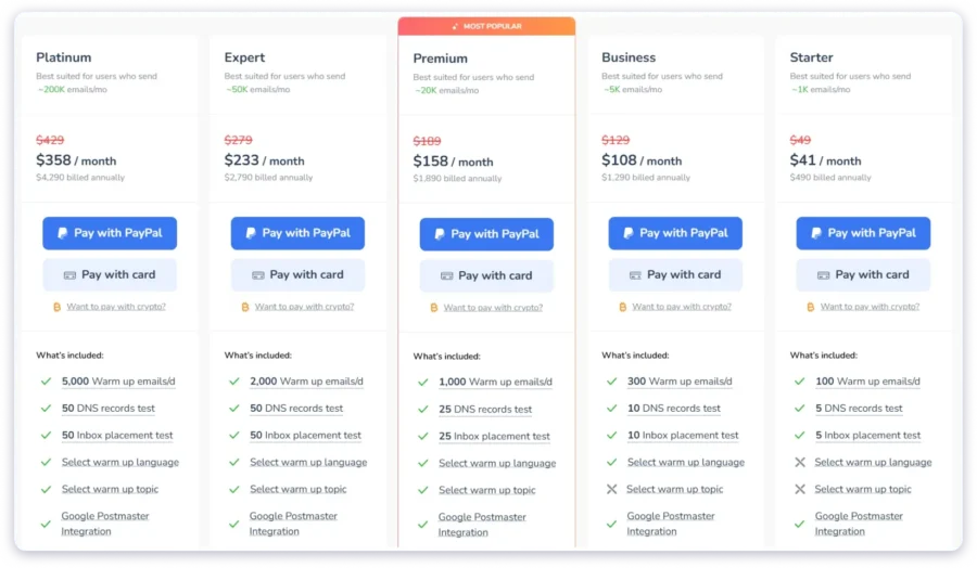 Warmy.io's email warm-up and inbox placement testing pricing plans.