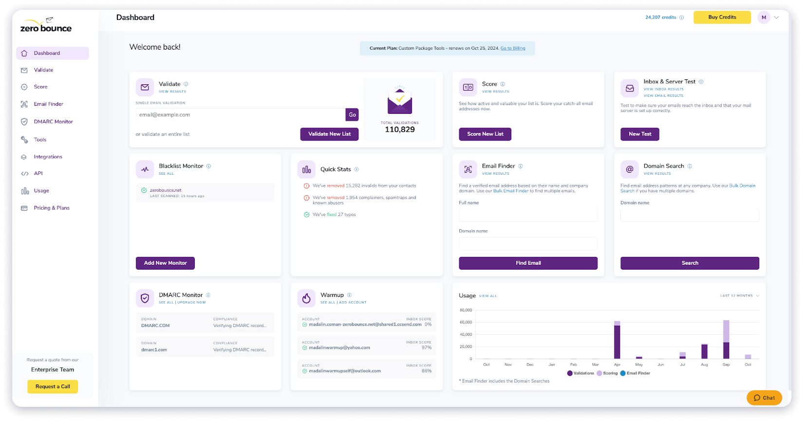 Top 5 Email Testing Tools To Boost Deliverability in 2026