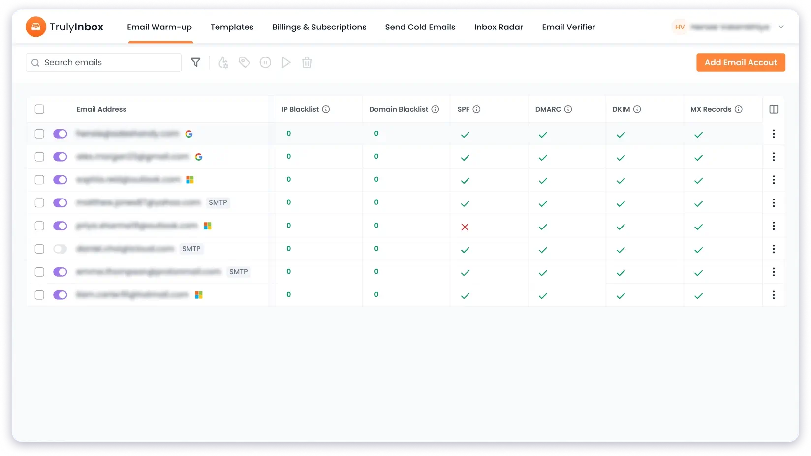 TrulyInbox checks if your SPF, DKIM and DMARC are set up properly. It also checks if your IP and domain are or any know blacklists.