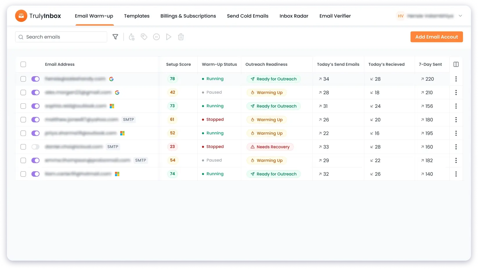 TrulyInbox Dashboard With Multiple accounts Warming Up