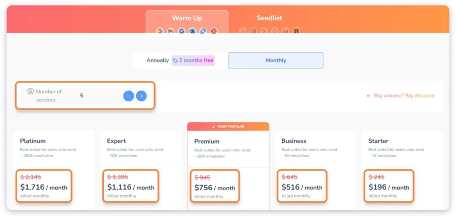 Cost to Connect and Warm Up 5 Accounts in Warmy.io