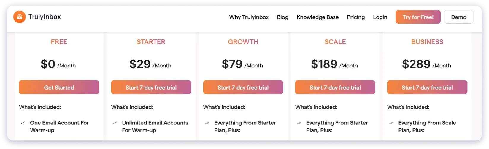 Connect unlimited email accounts in TrulyInbox for warm up.
