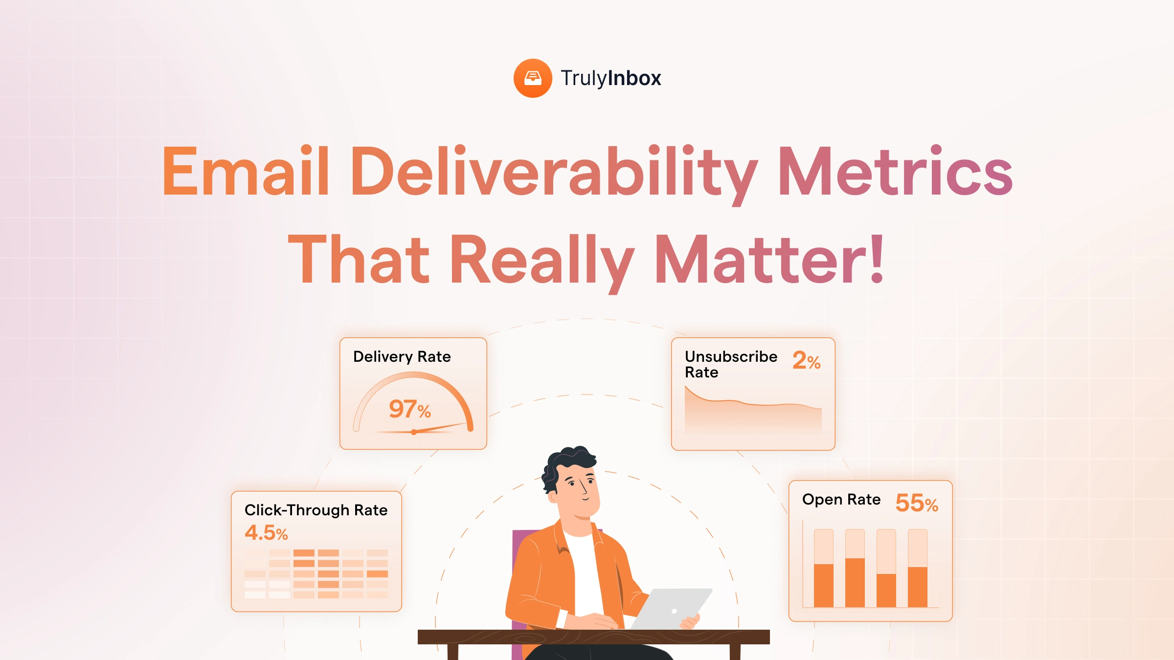 Here are key email deliverability metrics along with benchmarks to track spot risks early, and protect your sender reputation!