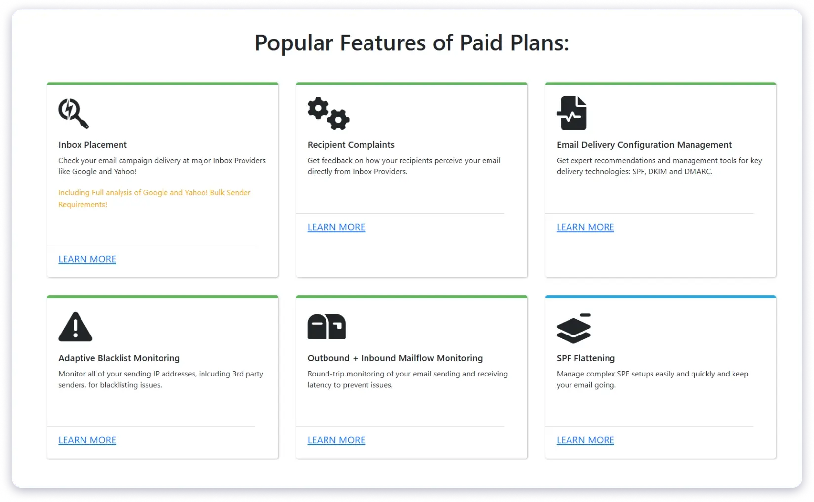 Features available on MXToolbox paid plan