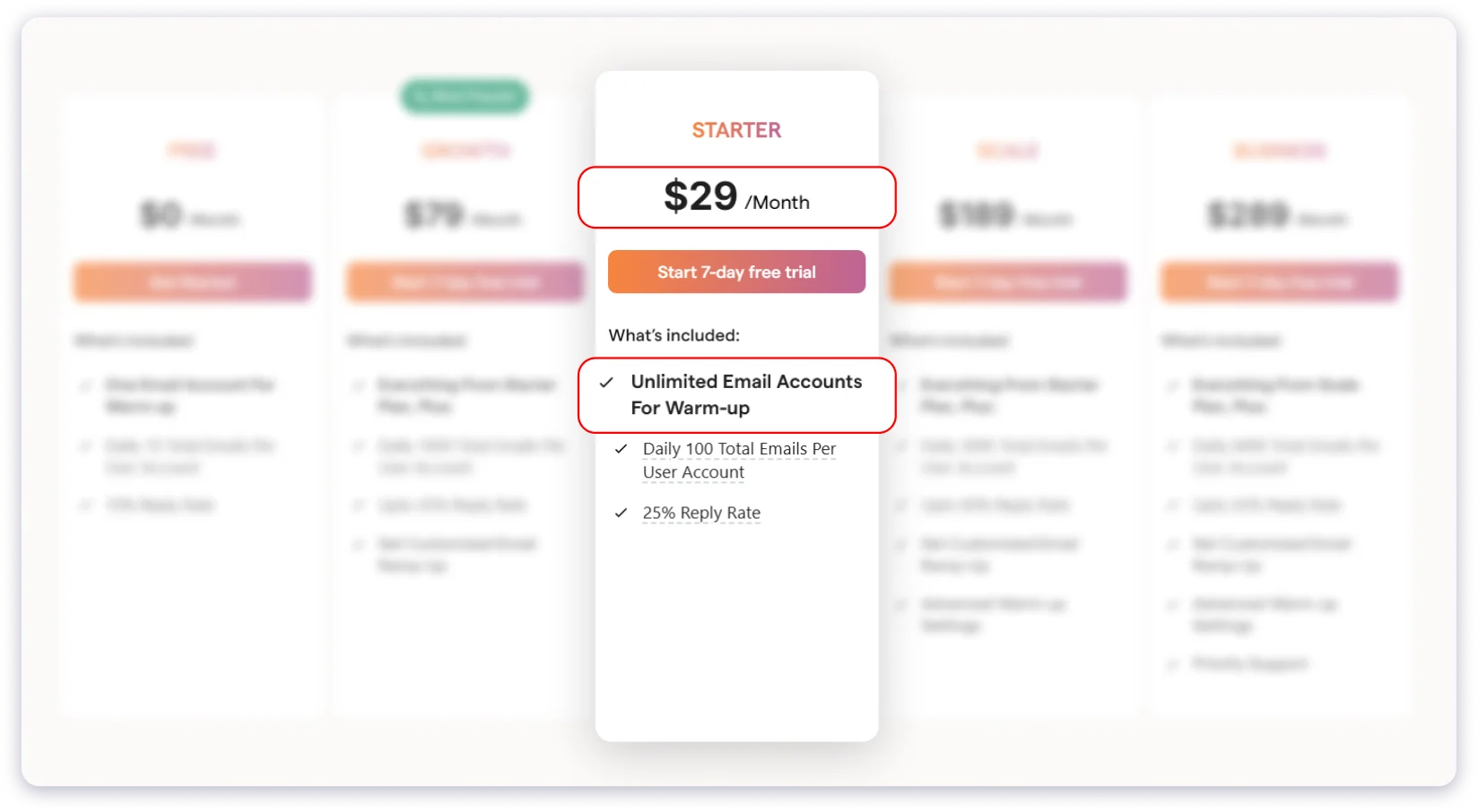 Connect unlimited email accounts for warm up right from the starter plan in TrulyInbox