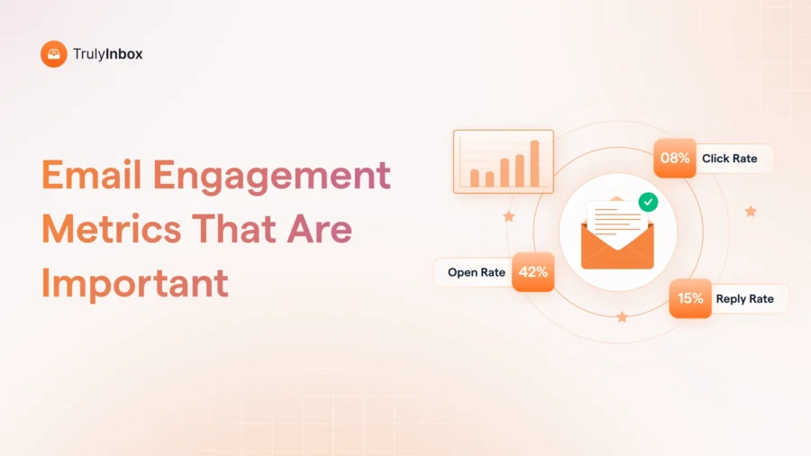 I break down the exact engagement metrics Gmail, Yahoo, and Outlook watch and share a recovery plan when deliverability drops.