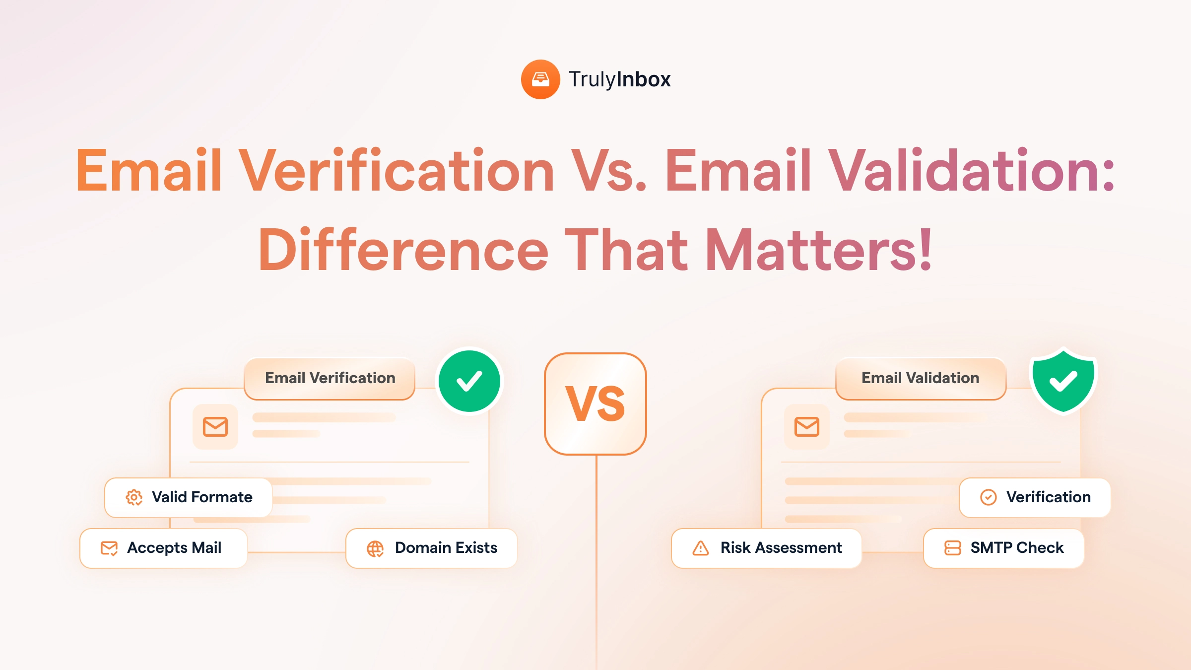 Email validation checks formatting. Email verification checks if the mailbox exists. Learn where each fits in your cold email workflow and what most senders skip after.