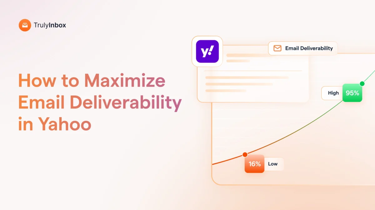We saw Yahoo open rates crash overnight across TrulyInbox accounts. Here's what changed in 2025 and how to fix your Yahoo deliverability now.