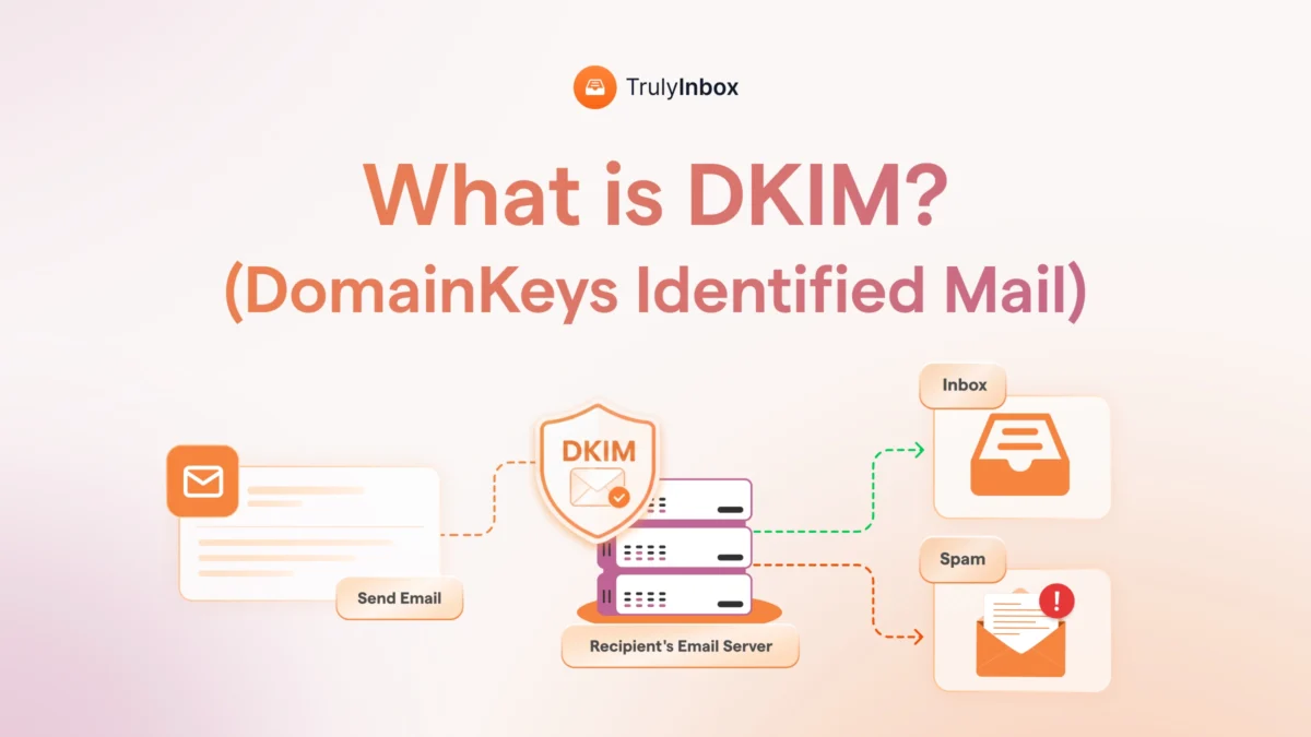 I explain what DKIM is and why inbox providers now require it. Step-by-step setup for Google Workspace, Microsoft 365, and custom SMTP included.
