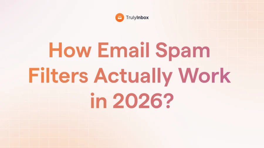 Learn how spam filters evaluate your emails through a 5-layer pipeline. Based on real patterns from 40,000+ inboxes, not theory. Sender-side breakdown.