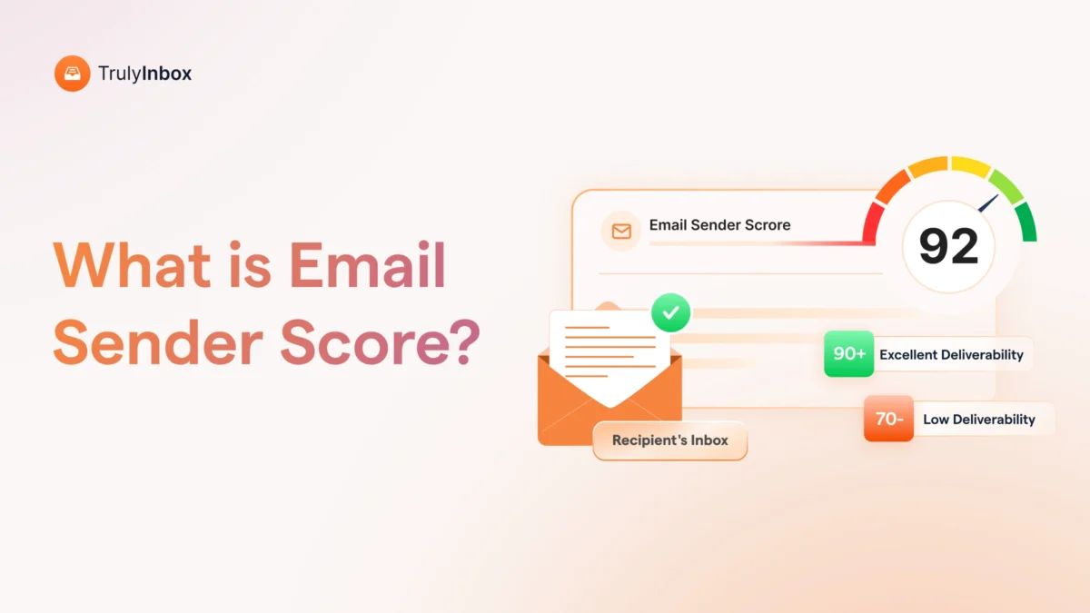 Sender Score is a 0 to 100 reputation rating for your sending IP address. Validity, the company behind Return Path, calculates it. The score uses a rolling 30-day window and compares your sending behavior against all other tracked IPs.