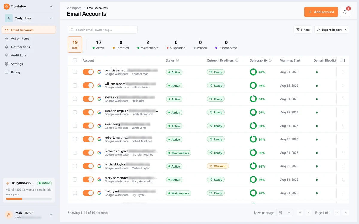 New TrulyInbox Dashboard