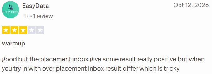 Mailivery review on Trustpilot, rated 3 out of 5, 12 Oct 2026