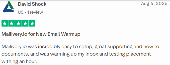 Mailivery review on Trustpilot, rated 5 out of 5, 6 Aug 2026