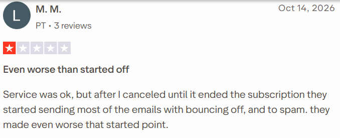 Warmup Inbox review on Trustpilot, rated 1 out of 5, 14 Oct 2026