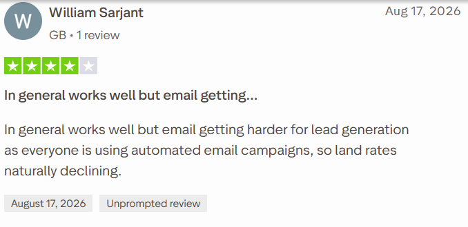 Warmup Inbox review on Trustpilot, rated 4 out of 5, 17 Aug 2026